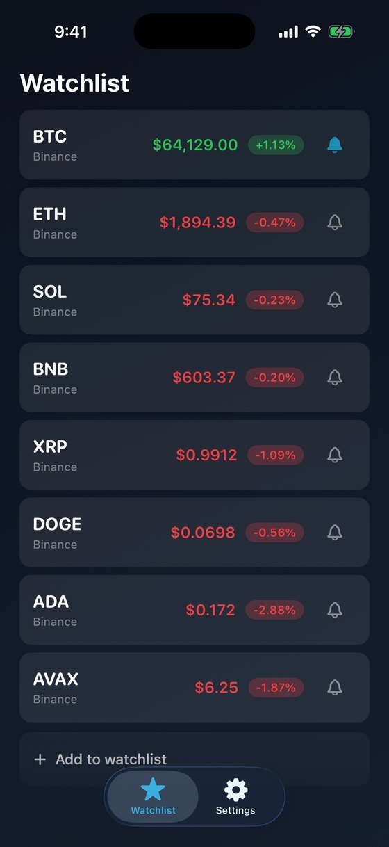 Watchlist of eight coins with live quotes