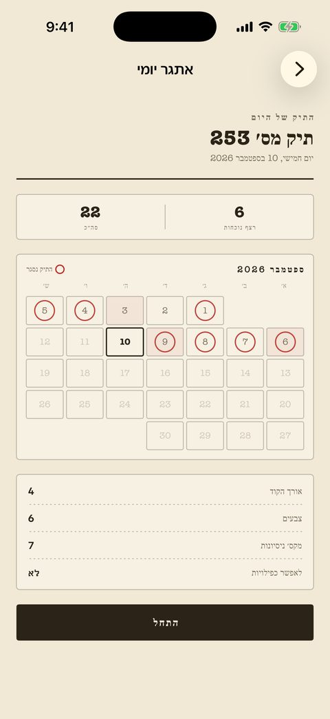 התיק של היום ב‑Mind Cipher: פנקס רצף, לוח שנה עם ימים סגורים מוחתמים, והגדרות החידה של היום.